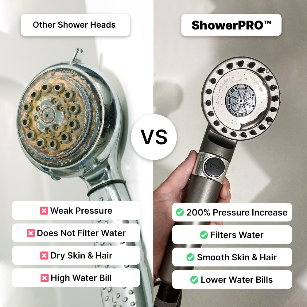 ShowerPRO™ - Increase Pressure, Save Water