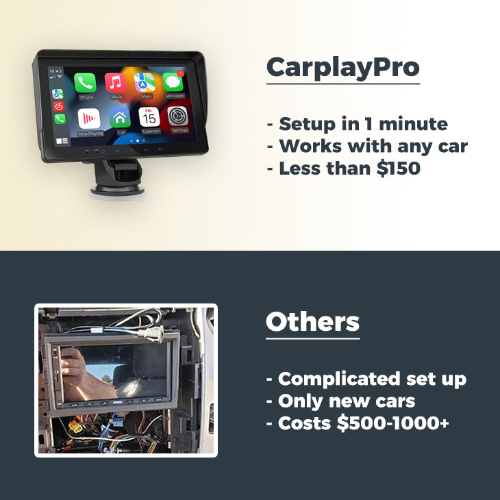 CarplayPro™ - Upgrade Your Old Car In Seconds!