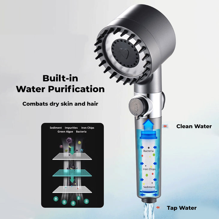 ShowerPRO™ - Increase Pressure & Save Water