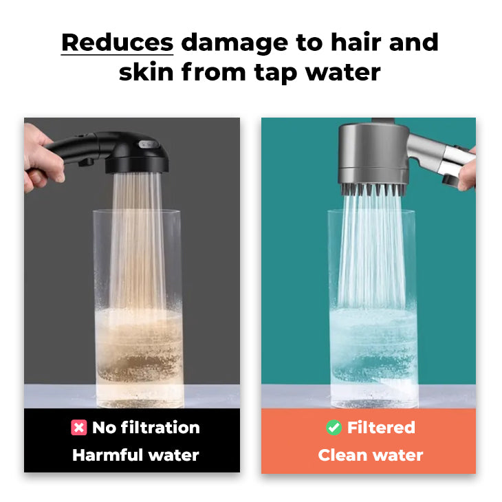 ShowerPRO™ - Increase Pressure & Save Water